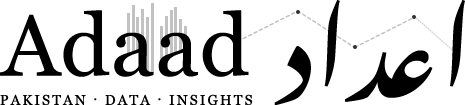 Adaad — Pakistan · Data · Insights