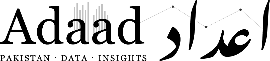 Adaad — Pakistan · Data · Insights